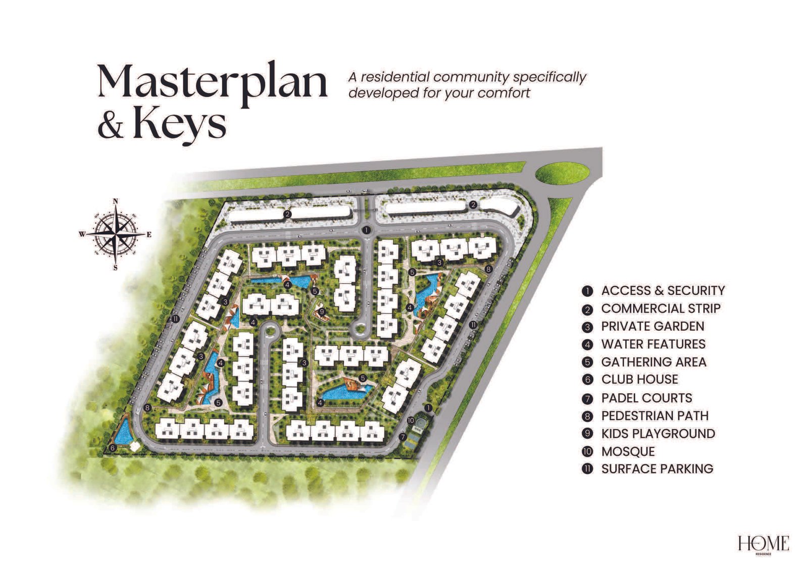Home Residence master plan