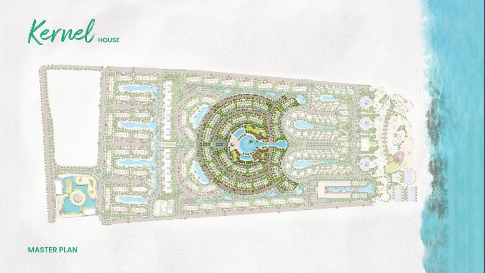Kernel master plan
