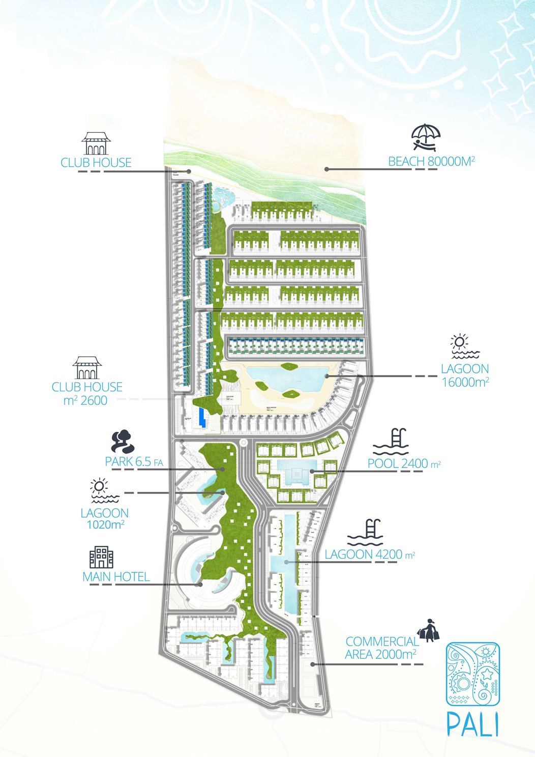 Pali North Coast master plan