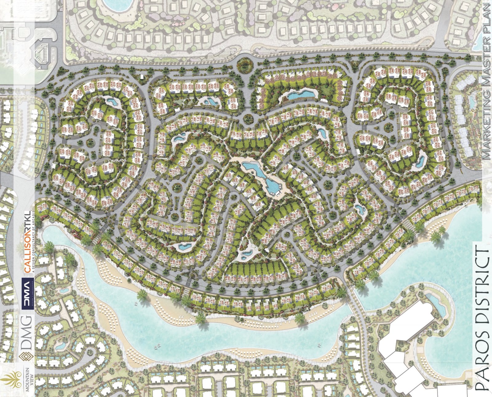 Paros master plan