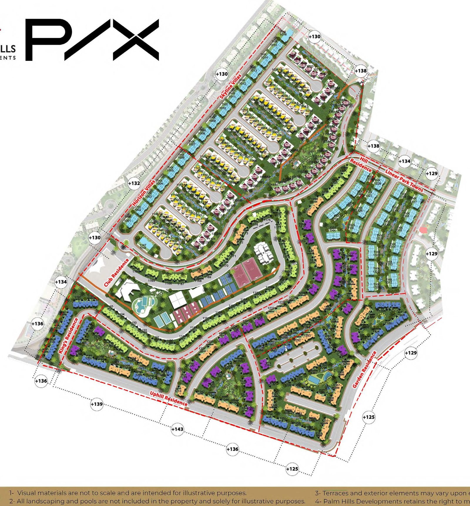 PX-Phase One الماستر بلان