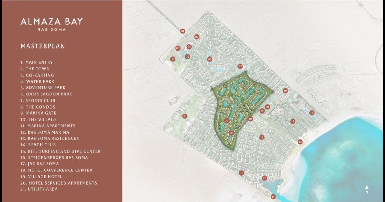 Ras Soma-Phase 2 الماستر بلان