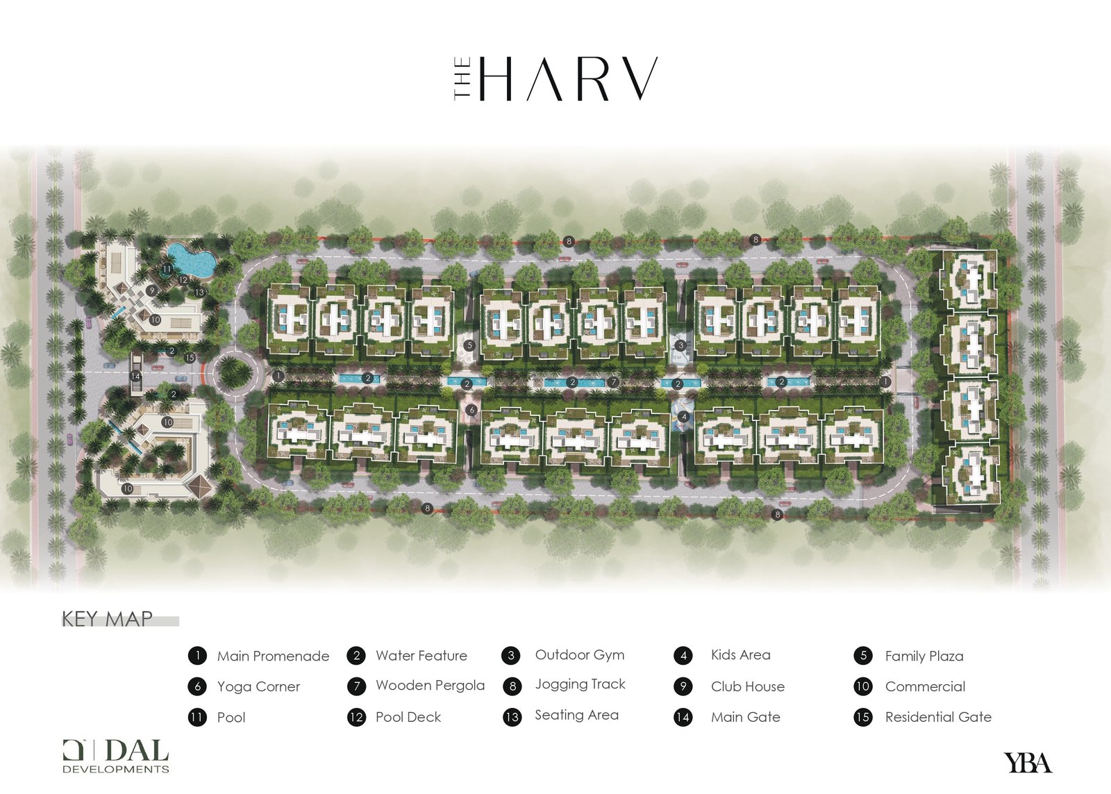 The Harv master plan