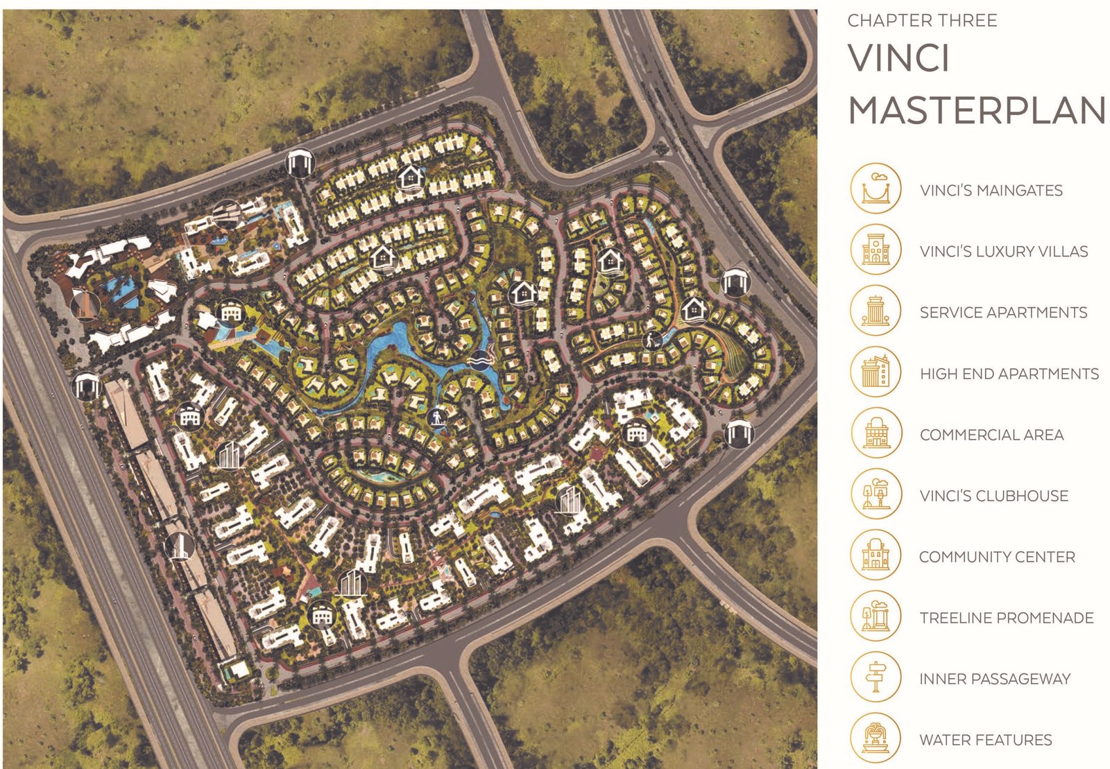 Vinci الماستر بلان